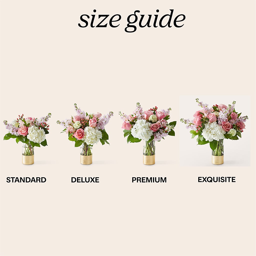 Little Luxuries Bouquet – MC MAHON'S HOUSE OF FLOWERS INC, Kingston ON